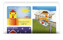 Sistema di riscaldamento e raffreddamento con tecnologia geotermica